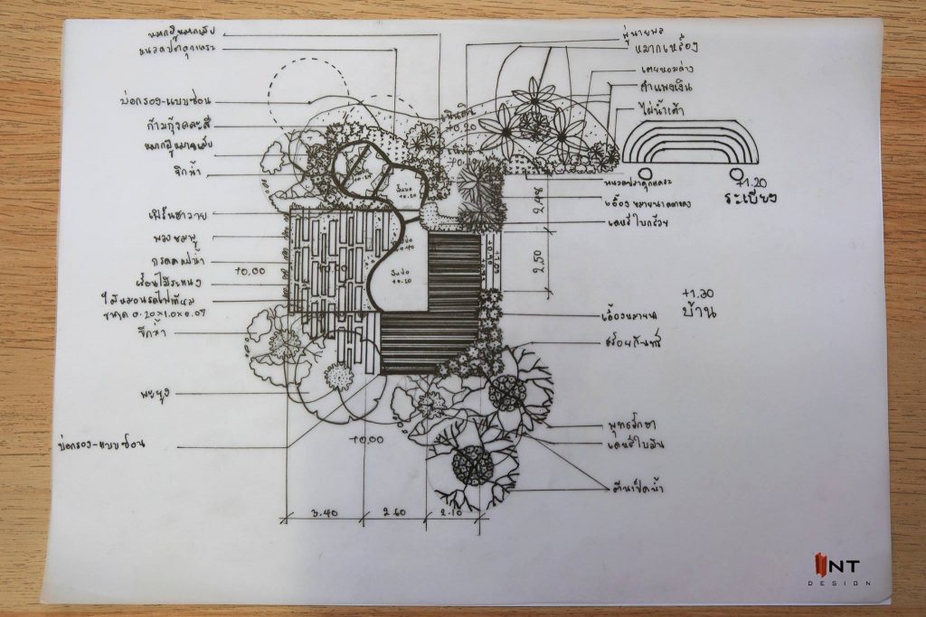 เรียน landscape design-เรียน garden design-ออกแบบภูมิทัศน์-ออกแบบภายนอก-เรียนออกแบบจัดสวน